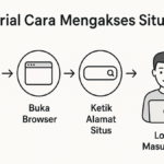 Info terbaru untuk Anda yang ingin mencoba peruntungan di dunia permainan angka atau sekadar mencari hiburan lewat platform online, Nana4D tentu bisa menjadi salah satu pilihan menarik.